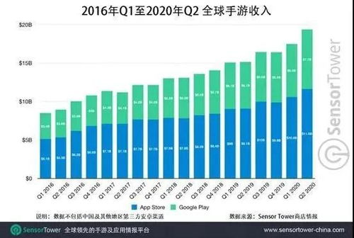 8.9 爱奇艺启动 云腾计划 网易云 抖音合作